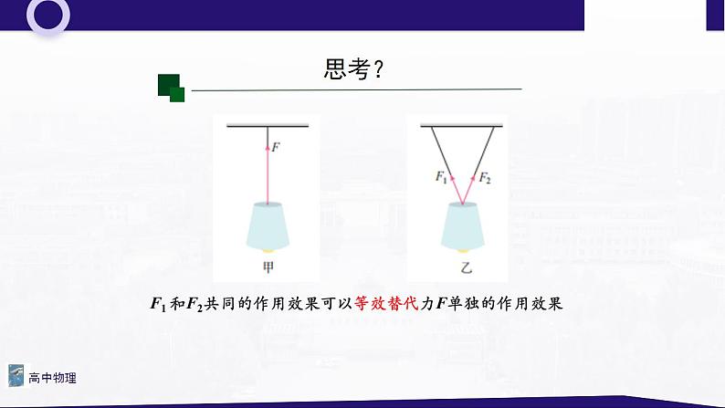 3.4 力的合成与分解（一） 课件—高中物理人教版（2019）同步教学第4页