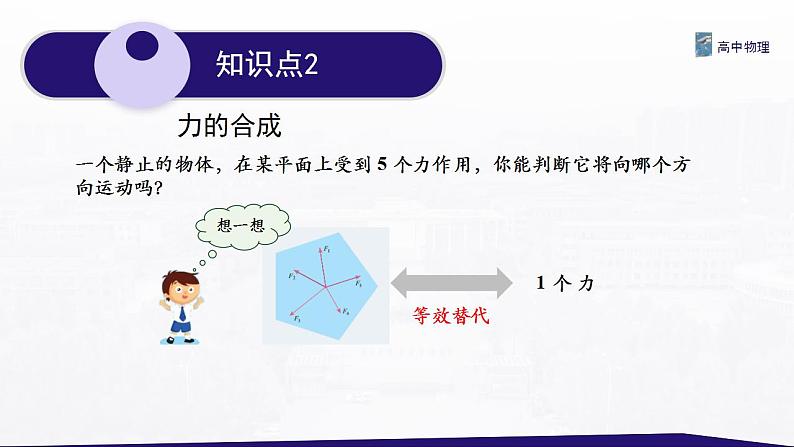 3.4 力的合成与分解（一） 课件—高中物理人教版（2019）同步教学第7页