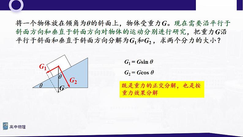 3.4 力的合成与分解（二） 课件—高中物理人教版（2019）同步教学07