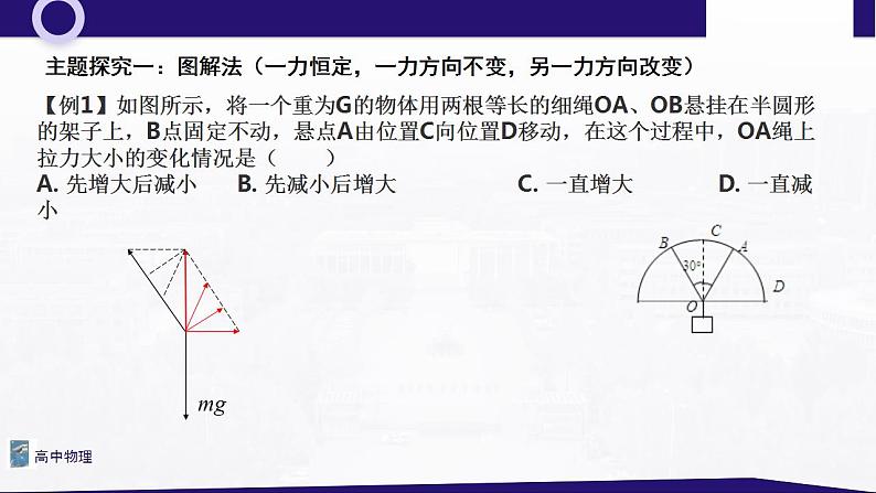 3.5 共点力的平衡（一） 课件—高中物理人教版（2019）同步教学04