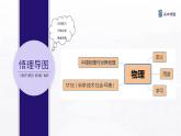 序言 课件—高中物理人教版（2019）同步教学