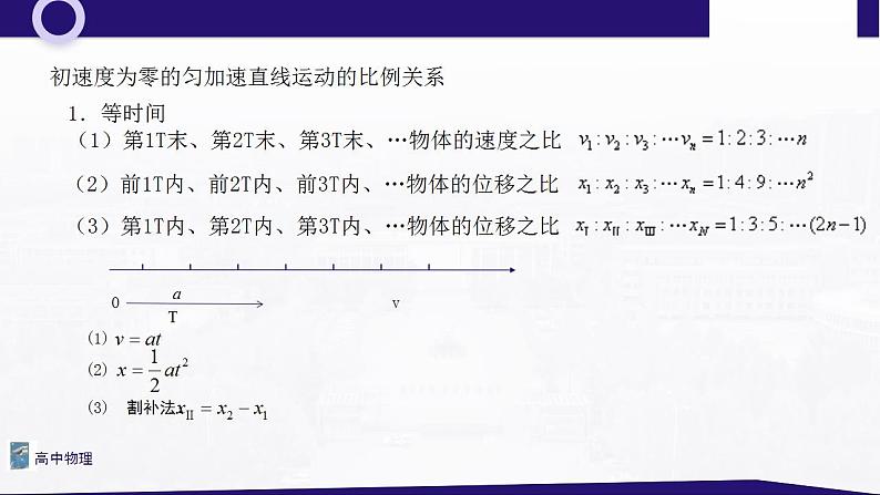 2.5二级结论：初速度为零的匀加速直线运动的比例关系 课件—高中物理人教版（2019）同步教学第4页