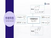 2.6专题：匀变速直线运动的推论 课件—高中物理人教版（2019）同步教学