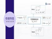 2.6专题：匀变速直线运动的推论 课件—高中物理人教版（2019）同步教学