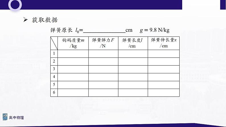 3.7实验1 探究弹簧弹力与形变量的关系 课件—高中物理人教版（2019）同步教学第8页