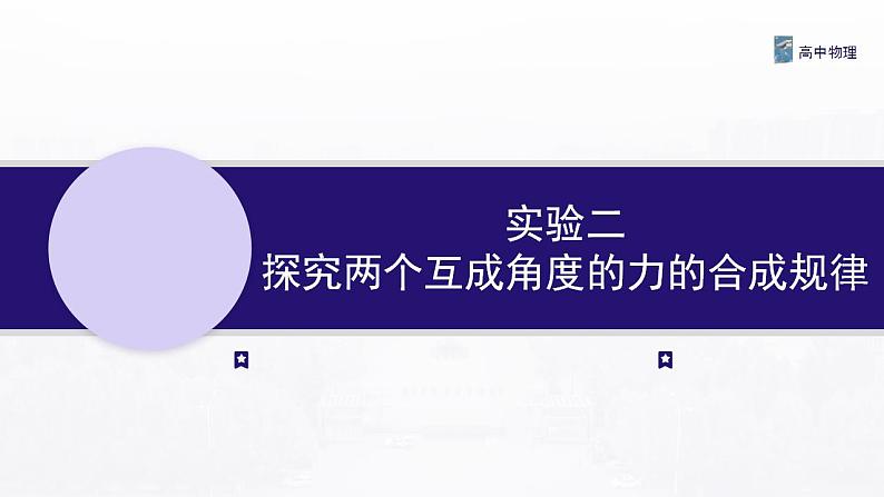 3.8实验2 探究两个互成角度的力的合成规律 课件—高中物理人教版（2019）同步教学第1页