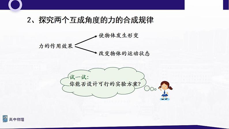 3.8实验2 探究两个互成角度的力的合成规律 课件—高中物理人教版（2019）同步教学第3页