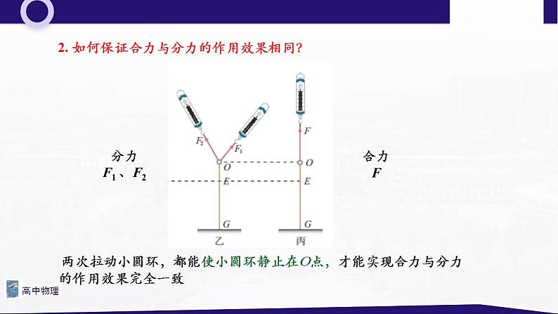 3.8实验2 探究两个互成角度的力的合成规律 课件—高中物理人教版（2019）同步教学第6页