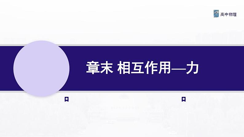 章末 相互作用—力复习 课件—高中物理人教版（2019）同步教学第1页