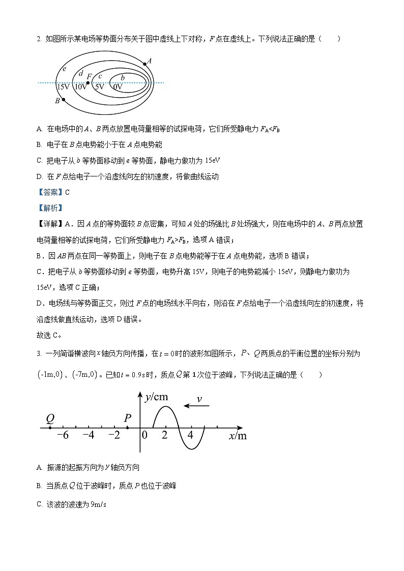 湖北省孝感市2023-2024学年高二上学期11月期中联考物理试题（Word版附解析）第2页