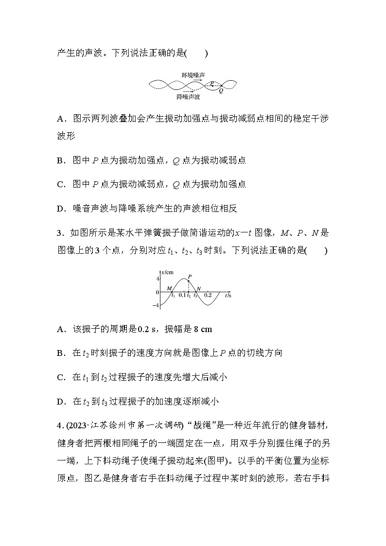 第5练　机械振动和机械波（含解析）--2024年高考物理大二轮复习02