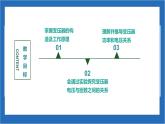 3.3+变压器+课件-2022-2023学年高二下学期物理人教版（2019）选择性必修第二册