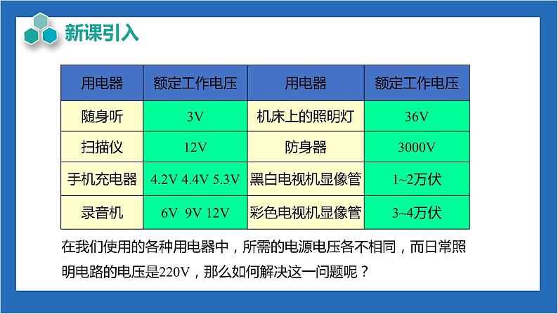 3.3+变压器+课件-2022-2023学年高二下学期物理人教版（2019）选择性必修第二册第3页