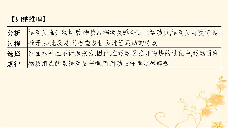 适用于新高考新教材2024版高考物理二轮复习第三编高考关键能力专项专项三推理论证能力课件第7页