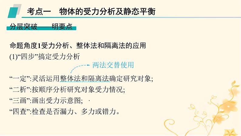 适用于新高考新教材2024版高考物理二轮复习第一编核心专题突破专题1力与运动第一讲力与物体的平衡课件第6页