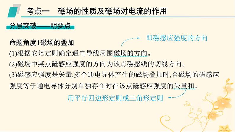 适用于新高考新教材2024版高考物理二轮复习第一编核心专题突破专题3电场与磁场第二讲磁场带电粒子在磁场中的运动课件第6页