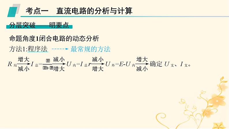 适用于新高考新教材2024版高考物理二轮复习第一编核心专题突破专题4电路与电磁感应第一讲恒定电流和交变电流课件第6页