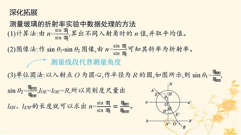 适用于新高考新教材2024版高考物理二轮复习第一编核心专题突破专题7物理实验第三讲光学与热学实验课件第7页