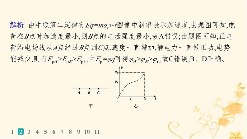 适用于新高考新教材2024版高考物理二轮复习专题分层突破练7电场带电粒子在电场中的运动课件05