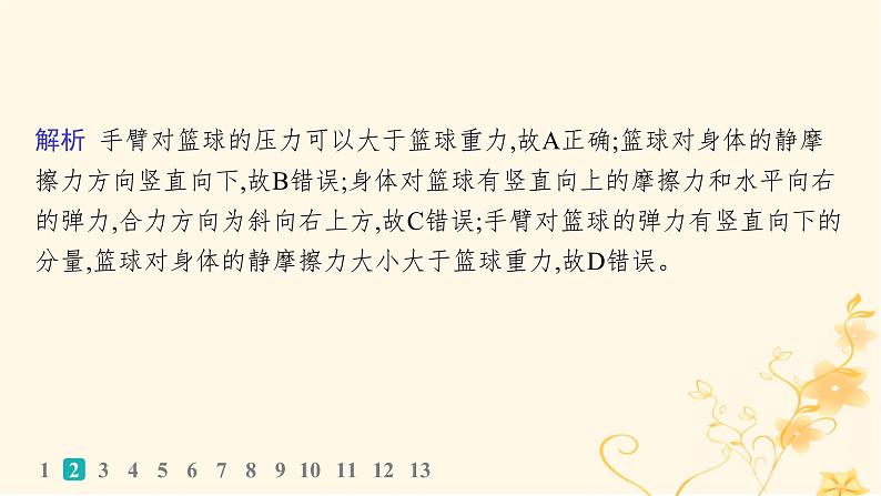 适用于新高考新教材2024版高考物理二轮复习专题分层突破练1力与物体的平衡课件05