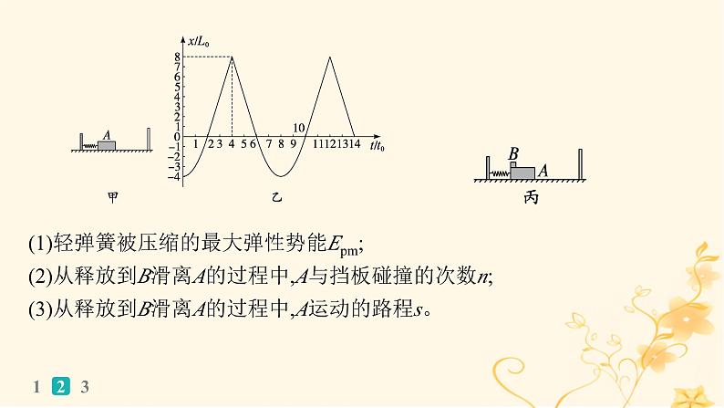 适用于新高考新教材2024版高考物理二轮复习题型专项练计算题专项练五课件07