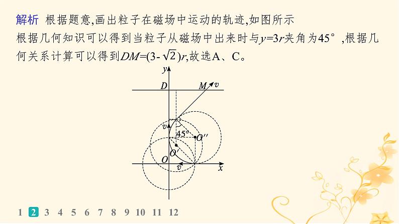 适用于新高考新教材2024版高考物理二轮复习专题分层突破练8磁场带电粒子在磁场中的运动课件第6页