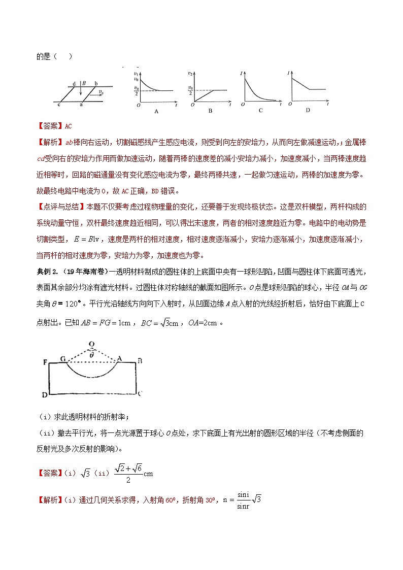 备考2020年高考物理复习攻略之方法汇总专题05极限临界方法（含答案）第2页