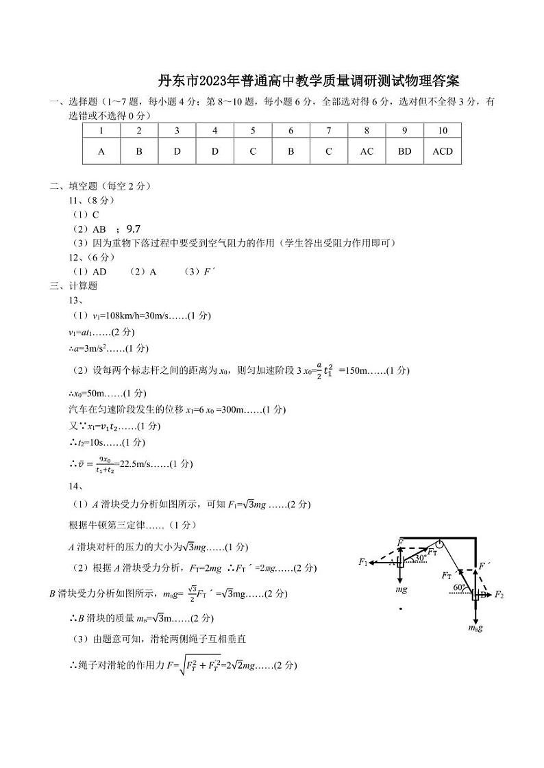 辽宁省丹东市2023-2024学年高一上学期期中教学质量调研测试 物理答案第1页
