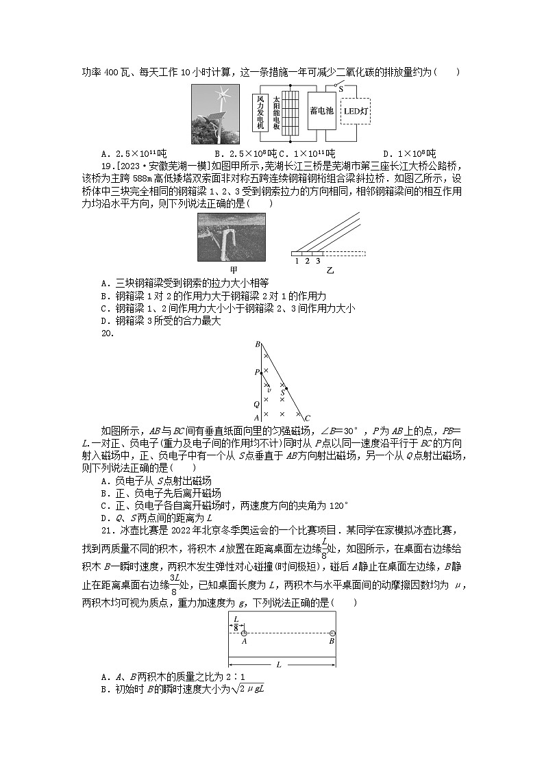 统考版2024届高考物理二轮专项分层特训卷第三部分模拟综合练202