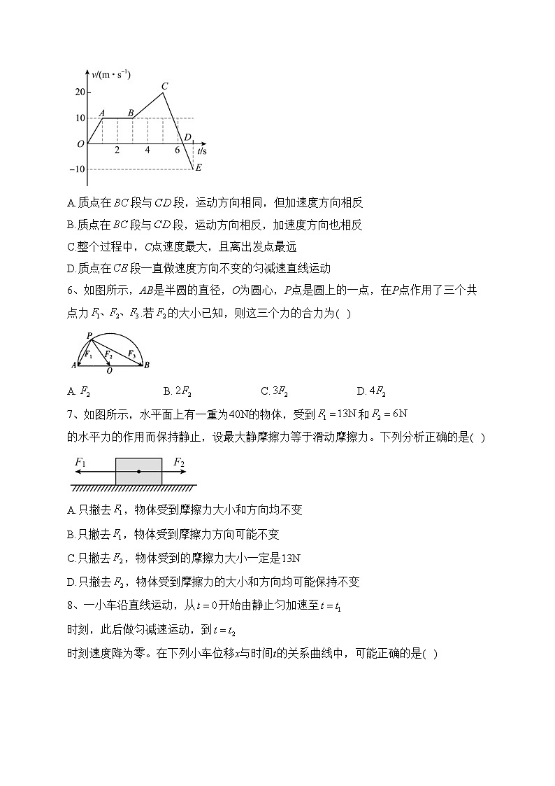 阿克苏市实验中学2024届高三上学期第一次月考物理试卷(含答案)第2页