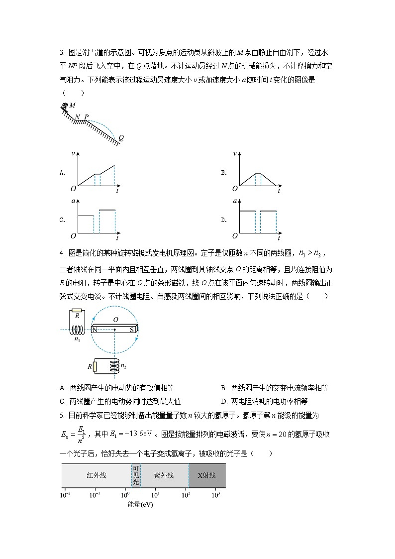2022年新高中考试广东物理真题（原卷版）02