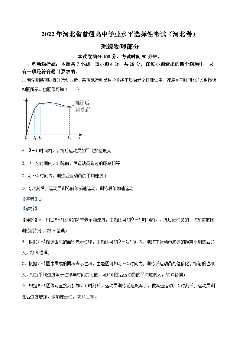 2022年新高中考试河北物理真题（剖析版）第1页