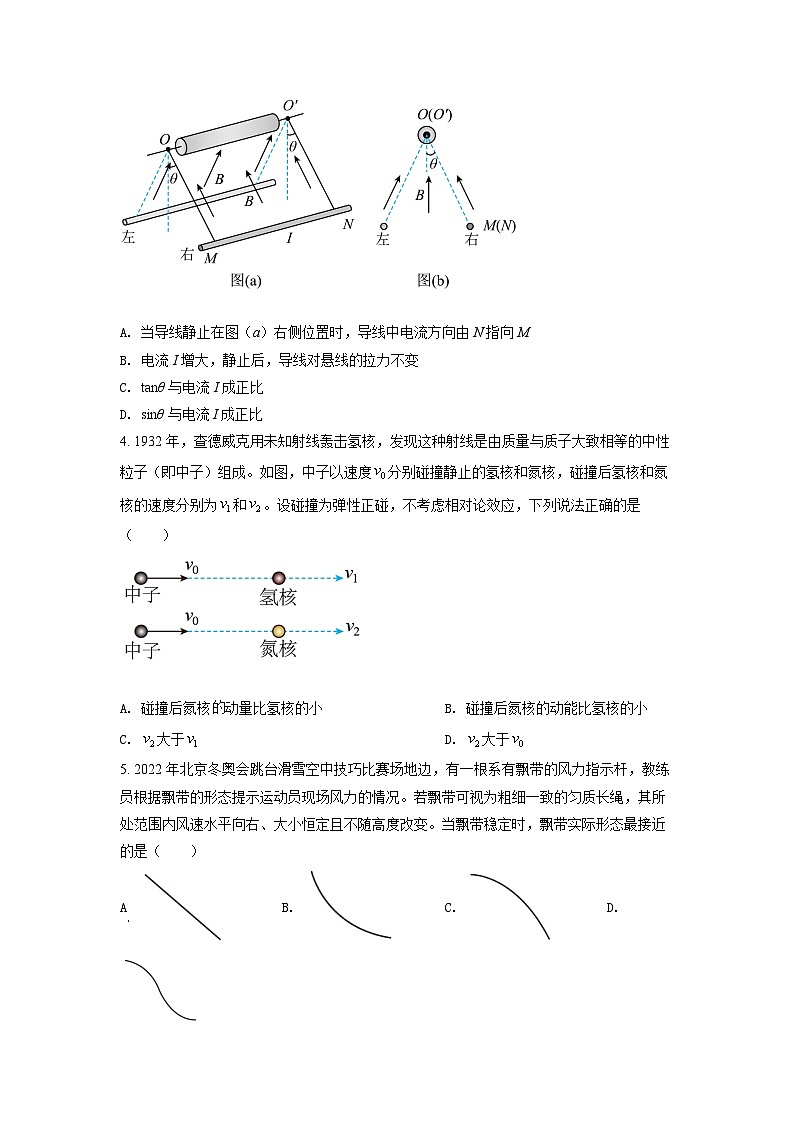 2022年新高中考试湖南物理真题（原卷版）02