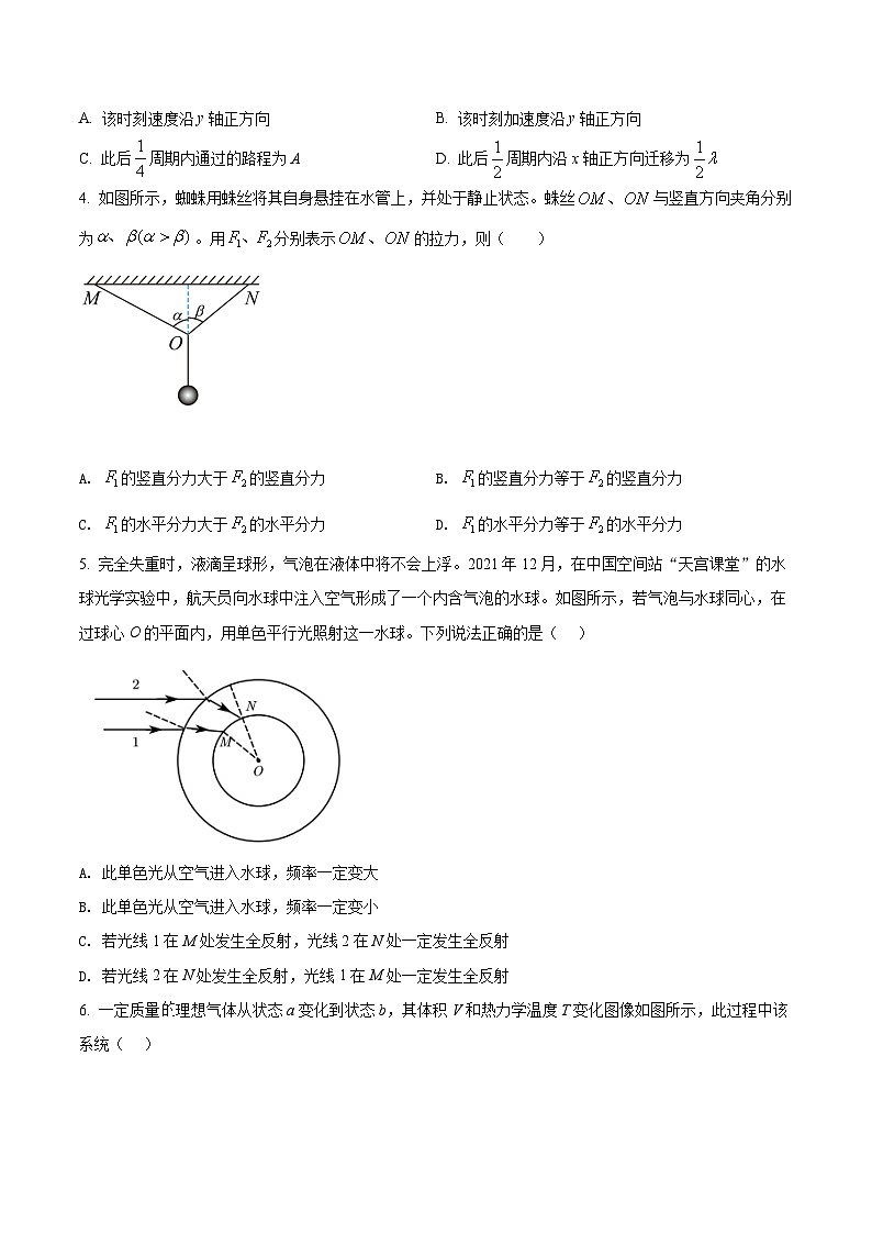 2022年新高中考试辽宁物理真题（原卷版）第2页