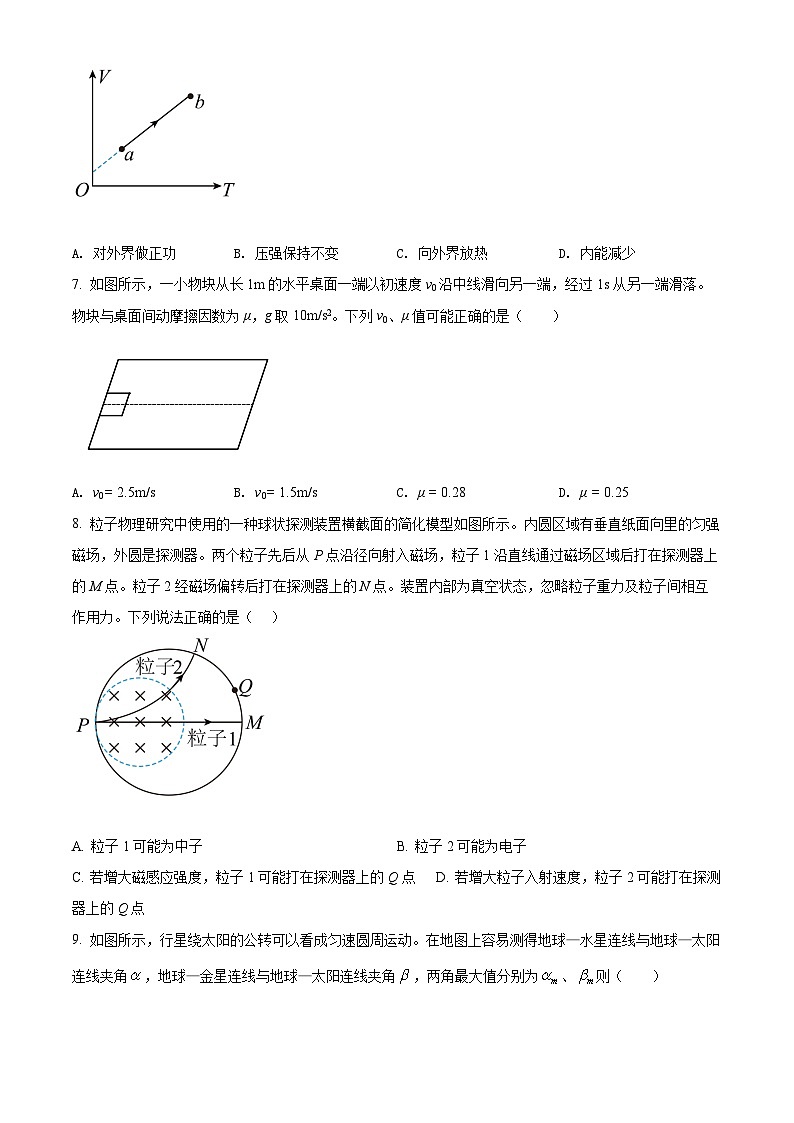 2022年新高中考试辽宁物理真题（原卷版）第3页