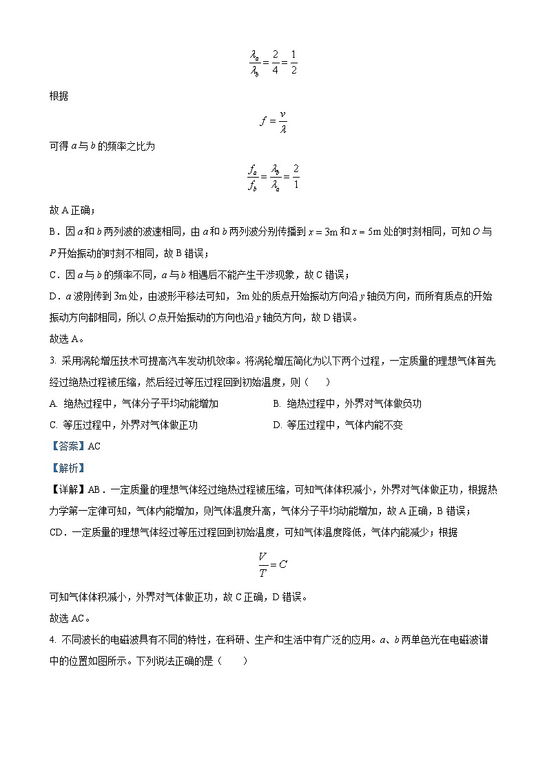 2022年新高中考试天津物理真题（剖析版）02