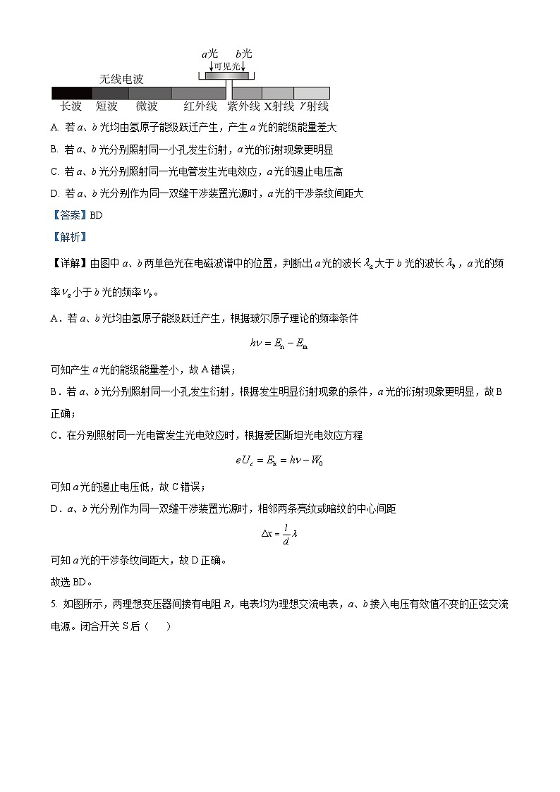 2022年新高中考试天津物理真题（剖析版）03