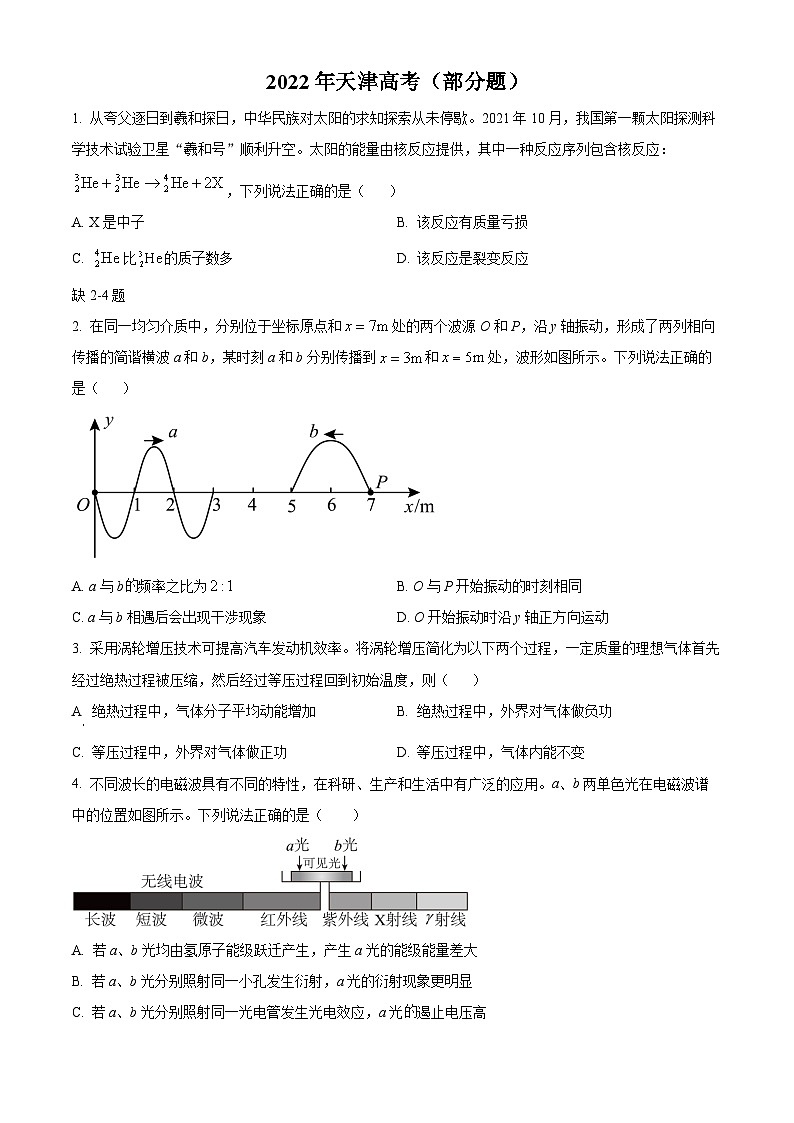 2022年新高中考试天津物理真题（原卷版）01