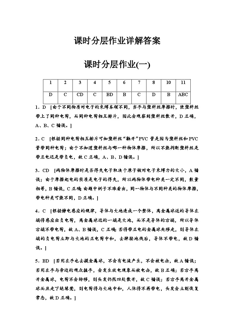 粤教版高中物理必修第三册课时分层作业1静电现象含答案01