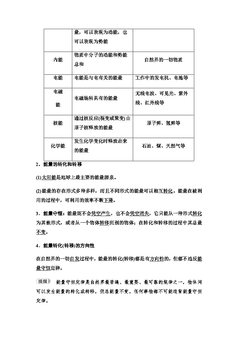 粤教版高中物理必修第三册第5章第2节能源的利用方式第3节能量的转化与守恒第4节能源与环境学案第2页