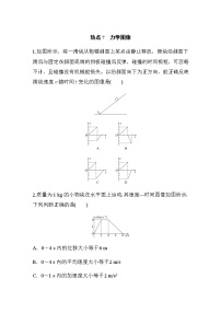 热点7　力学图像（含解析）--2024年高考物理大二轮复习热点情境突破练