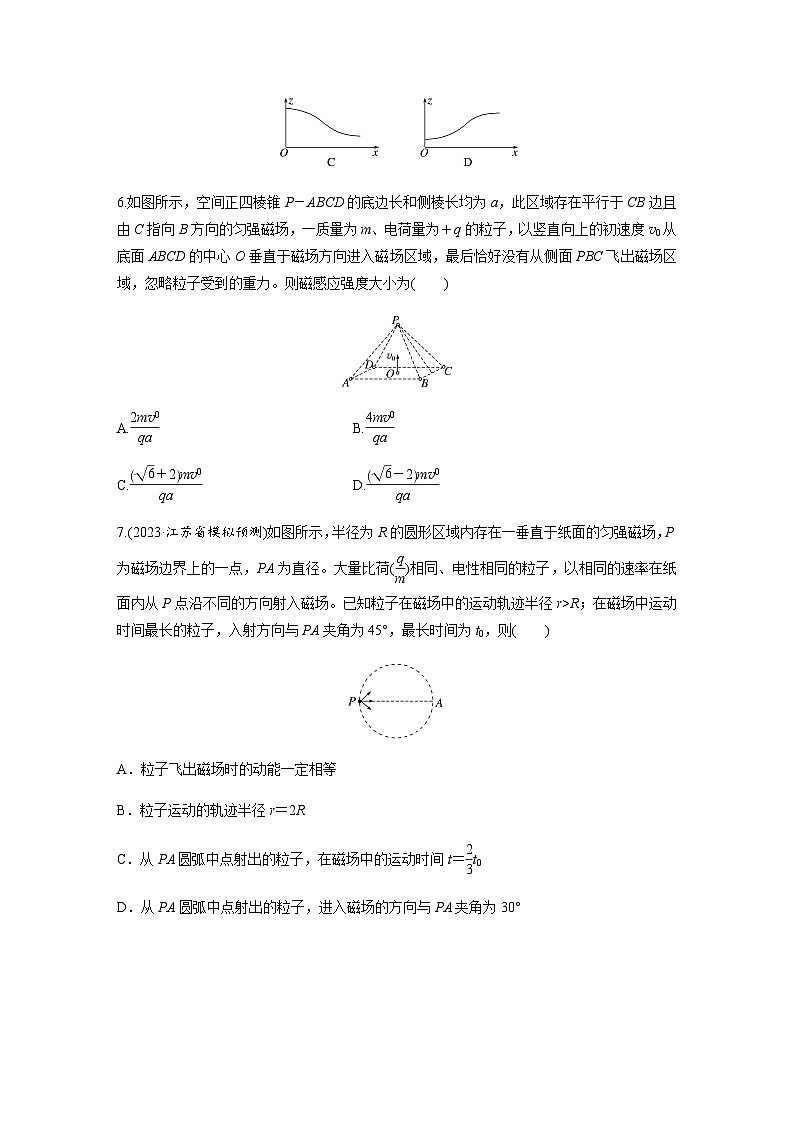 热点11　带电粒子在磁场中的运动（含解析）--2024年高考物理大二轮复习热点情境突破练03