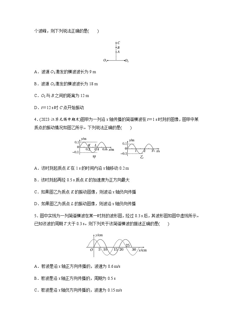 热点15　机械振动　机械波（含解析）--2024年高考物理大二轮复习热点情境突破练02