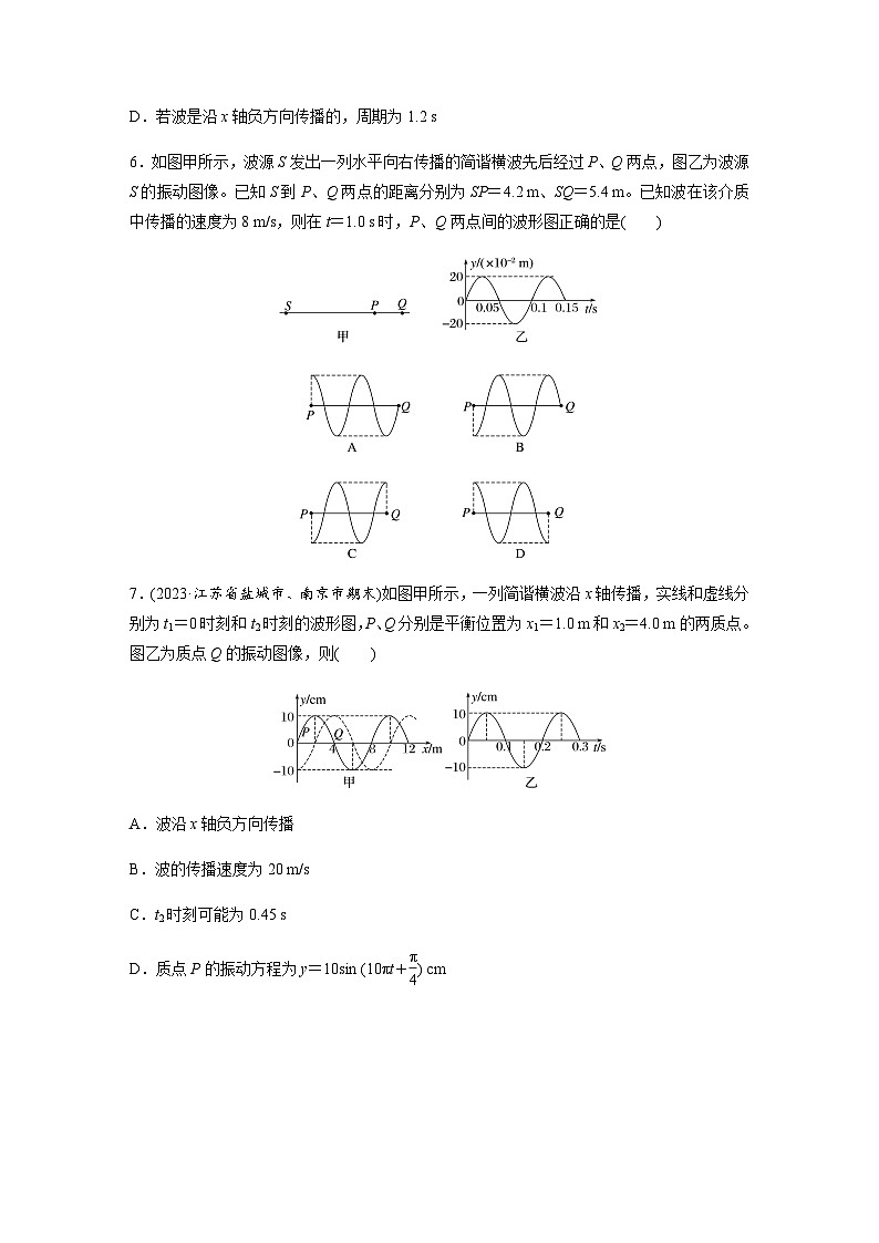 热点15　机械振动　机械波（含解析）--2024年高考物理大二轮复习热点情境突破练03