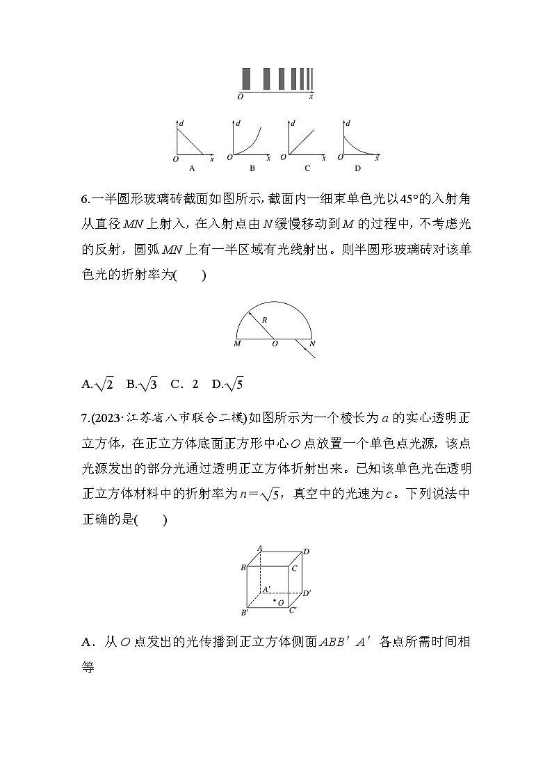 热点16　光学　电磁波（含解析）--2024年高考物理大二轮复习热点情境突破练第3页