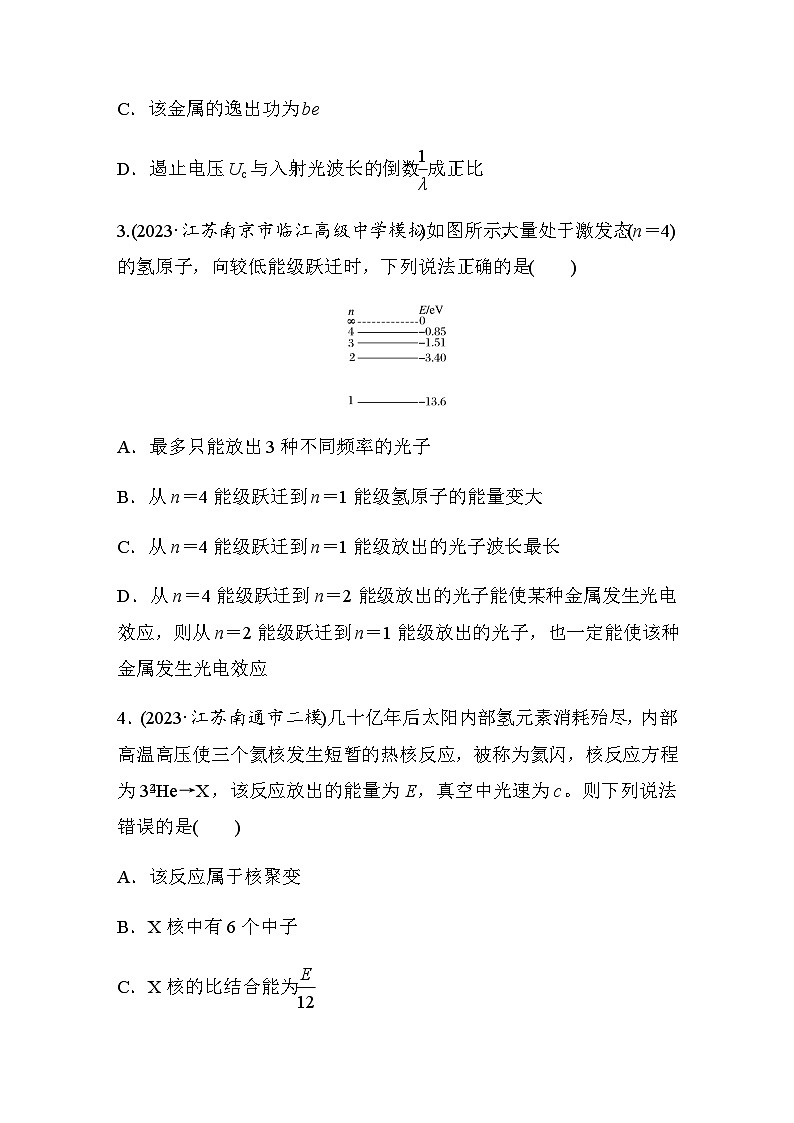 热点18　近代物理（含解析）--2024年高考物理大二轮复习热点情境突破练02