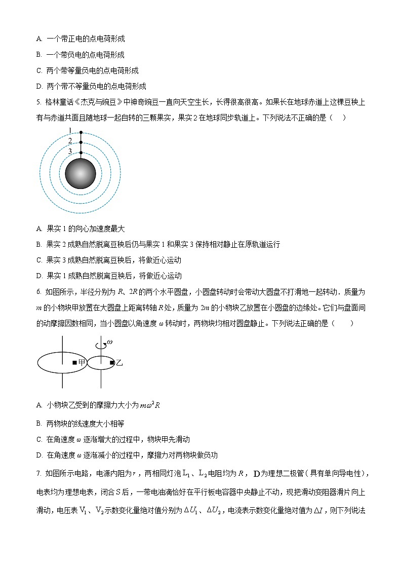 精品解析：江苏省无锡市四校2023-2024学年高三上学期12月学情调研物理试卷（原卷版）第2页