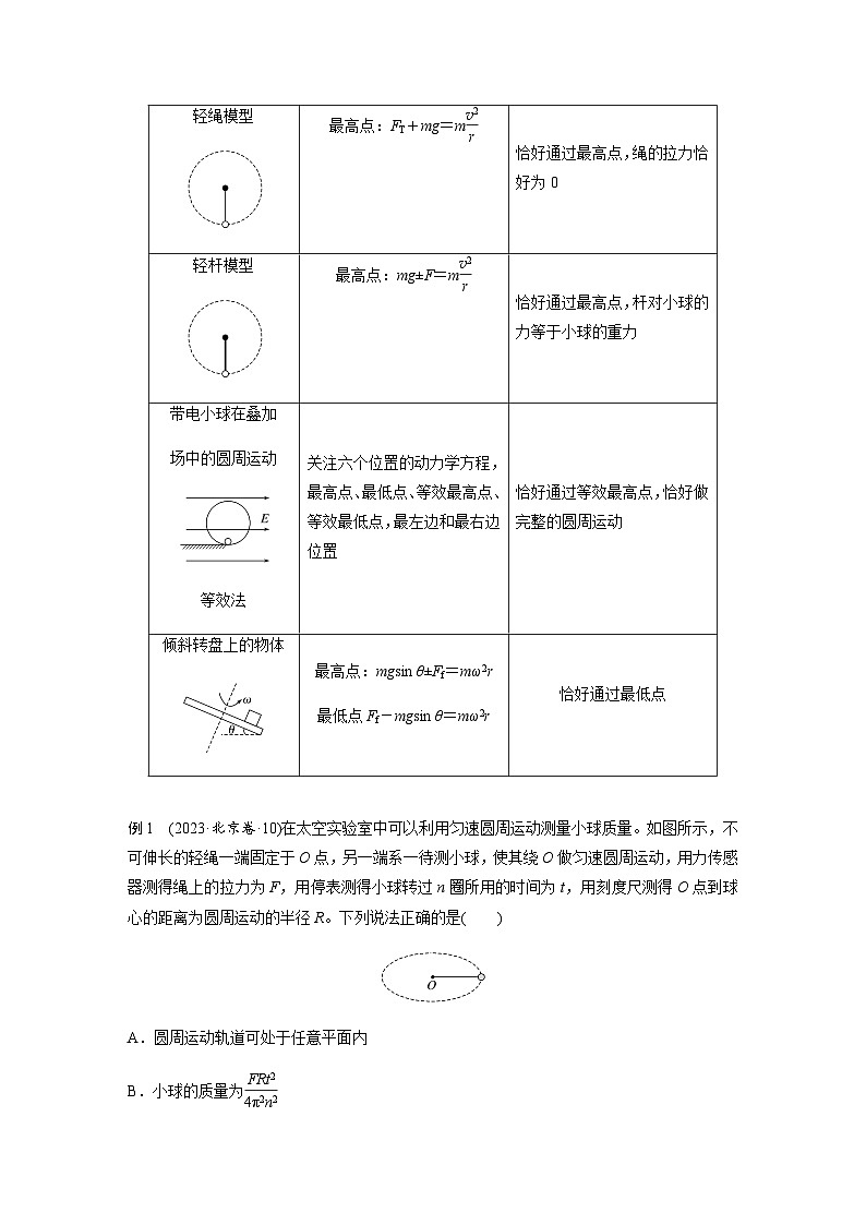 第4讲　圆周运动　天体的运动（含解析）--2024年高考物理大二轮复习讲义第2页
