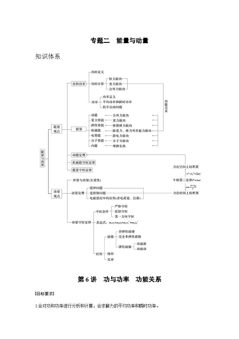 第6讲　功与功率　功能关系（含解析）--2024年高考物理大二轮复习讲义01