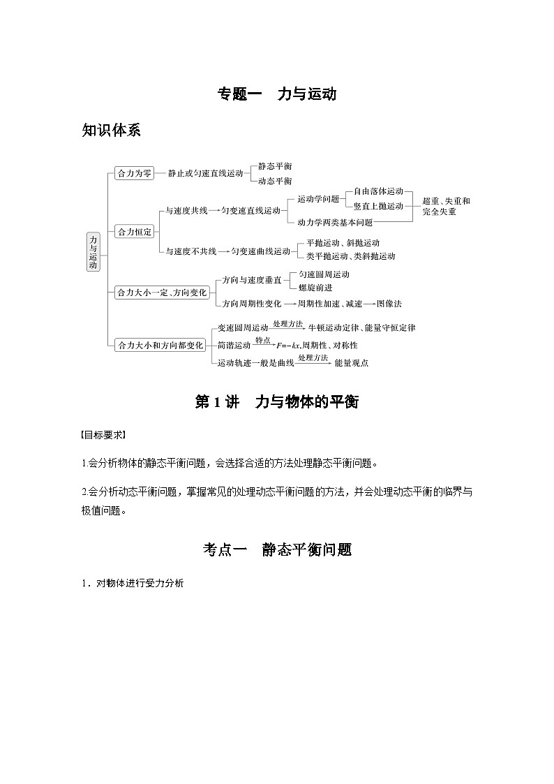 第1讲　力与物体的平衡（含解析）--2024年高考物理大二轮复习讲义01